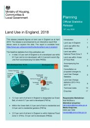 Land use in England, 2018