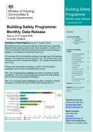 Building safety programme: monthly data release. 17 September 2020. Data as at 31 August 2020. Coverage: England