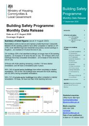 Building safety programme: monthly data release. 17 September 2020. Data as at 31 August 2020. Coverage: England