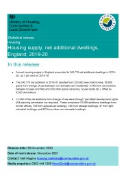 Housing supply; net additional dwellings, England: 2019-20