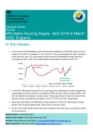 Affordable housing supply: April 2019 to March 2020 England