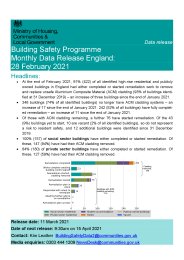 Building safety programme: monthly data release England: 28 February 2021