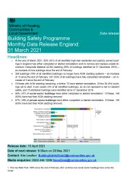 Building safety programme: monthly data release England: 31 March 2021