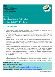 Dwelling stock estimates: 31 March 2020, England