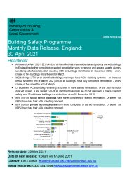 Building safety programme: monthly data release England: 30 April 2021