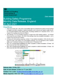 Building safety programme: monthly data release England: 30 April 2021