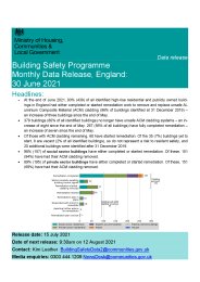 Building safety programme: monthly data release England: 30 June 2021