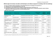 Approved national calculation methodologies and software programs for buildings other than dwellings