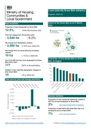 Local authority green belt statistics: England: 2023-24