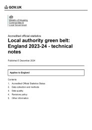 Local authority green belt: England 2023-24 - technical notes