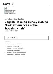English Housing Survey 2023 to 2024: experiences of the 'housing crisis'