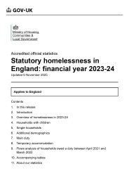 Statutory homelessness in England: financial year 2023-24