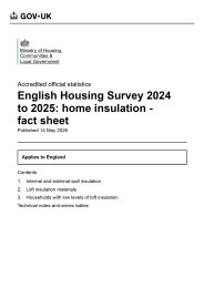English Housing Survey 2024 to 2025: home insulation