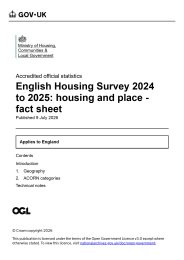 English Housing Survey 2024 to 2025: housing and place