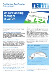 Understanding rooflight U-values