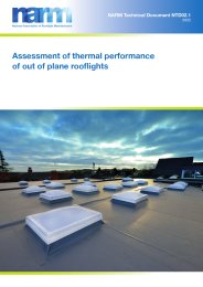 Assessment of thermal performance of out of plane rooflights