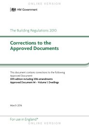 Corrections to the Approved Documents: This document contains corrections to the following Approved Document: 2015 edition including 2016 amendments Approved Document M - Volume 1: Dwellings (For use in England)