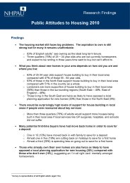Public attitudes to housing