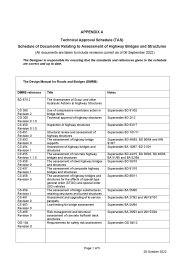 Appendix A. Technical Approval Schedule (TAS). Schedule of documents relating to assessment of highway bridges and structures. (All documents are taken to include revisions current as of 06 September 2022)