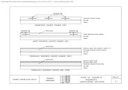 Highway construction details. Concrete carriageway