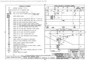 Highway construction details. National motorway communications system installation drawings: Series MCX 0131-0139