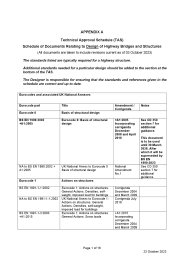 Appendix A. Technical Approval Schedule (TAS). Schedule of documents relating to design of highway bridges and structures. (All documents are taken to include revisions current as of 03 October 2023)