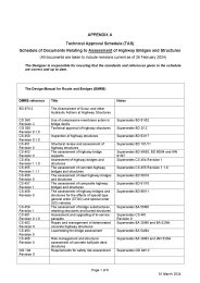 Appendix A. Technical Approval Schedule (TAS). Schedule of documents relating to assessment of highway bridges and structures. (All documents are taken to include revisions current as of 26 February 2024)