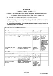 Appendix A. Technical Approval Schedule (TAS). Schedule of documents relating to design of highway bridges and structures. (All documents are taken to include revisions current as of 21 October 2024)