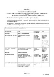 Appendix A. Technical Approval Schedule (TAS). Schedule of documents relating to design of highway bridges and structures. (All documents are taken to include revisions current as of 24 April 2025)
