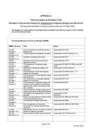 Appendix A. Technical Approval Schedule (TAS). Schedule of documents relating to assessment of highway bridges and structures. (All documents are taken to include revisions current as of 24 April 2025)