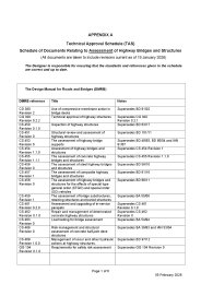 Appendix A. Technical Approval Schedule (TAS). Schedule of documents relating to assessment of highway bridges and structures. (All documents are taken to include revisions current as of 19 January 2026)