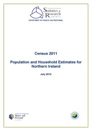 Census 2011 - population and household estimates for Northern Ireland