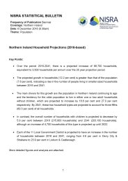 Northern Ireland household projections (2016-based)