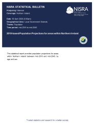 Population projections for areas within Northern Ireland: 2018-based