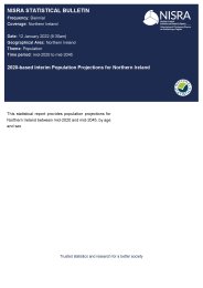 2020-based interim population projections for Northern Ireland