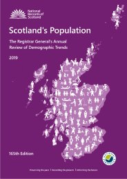 Scotland's population. The Registrar General's annual review of demographic trends. 2019