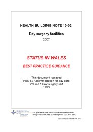 Surgery. Day surgery facilities (Welsh version)