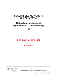 Out-patients department. Supplement 4 - Ophthalmology (Welsh version)