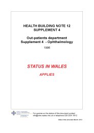 Out-patients department. Supplement 4 - Ophthalmology (Welsh version)