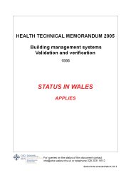 Building management systems. Validation and verification (Welsh version)