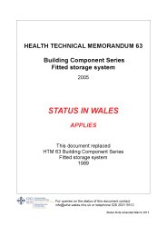 Building component series. Fitted storage system (Welsh version)