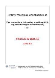 Fire precautions in housing providing NHS-supported living in the community (Welsh version)