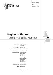 Region in figures: Yorkshire and the Humber No.9 (Winter 2004/05)