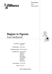 Region in figures: East Midlands No.9 (Winter 2004/05)
