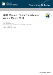 2011 census - quick statistics for Wales, March 2011