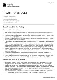 Travel trends 2013