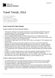 Travel trends 2014