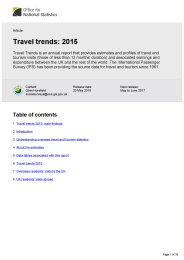 Travel trends 2015