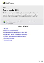Travel trends 2016