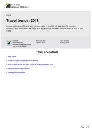 Travel trends: 2018